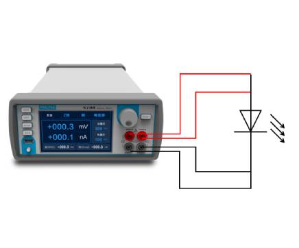 LED電性能測試方案