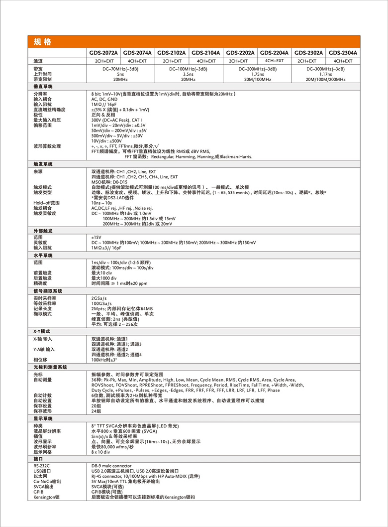 固緯GDS-2000A系列（示波器）_00005.jpg
