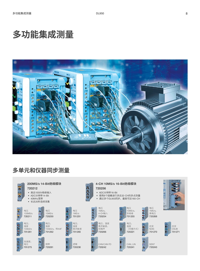 橫河DL950（示波記錄儀）_00008.jpg