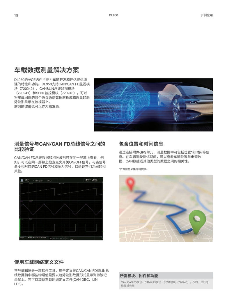 橫河DL950（示波記錄儀）_00015.jpg