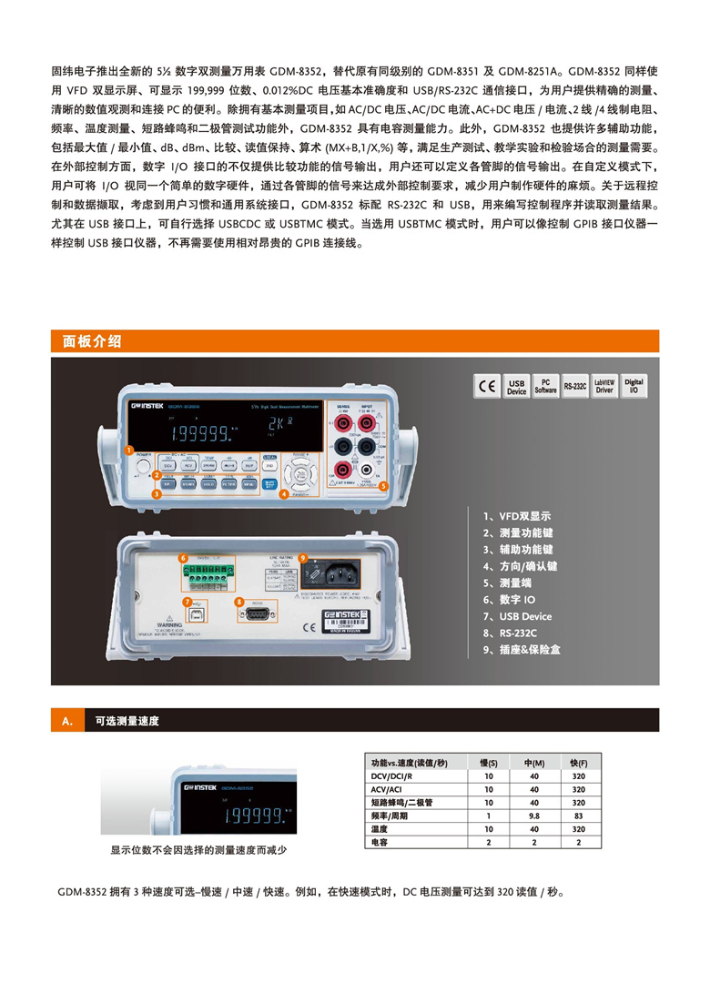 固緯GDM-8352（雙顯示臺式數(shù)字萬用表）_00002.jpg