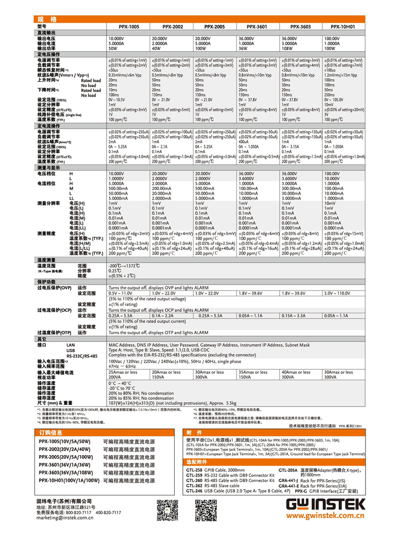 固緯PPX系列（可編程單通道直流電源）_00006.jpg