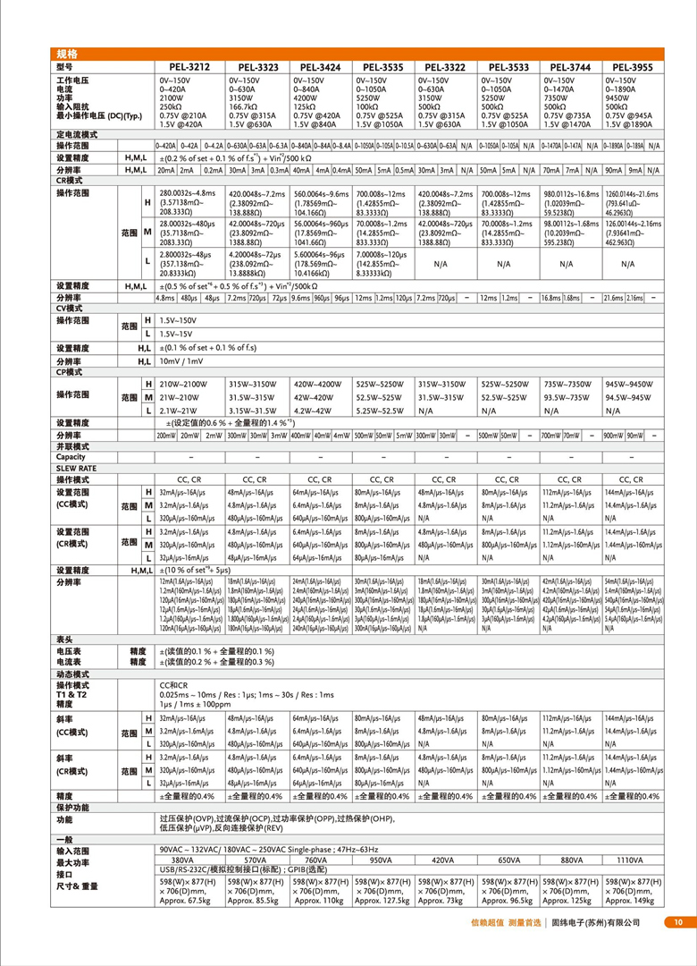 固緯PEL-3000（可編程直流電子負(fù)載）_00011.jpg