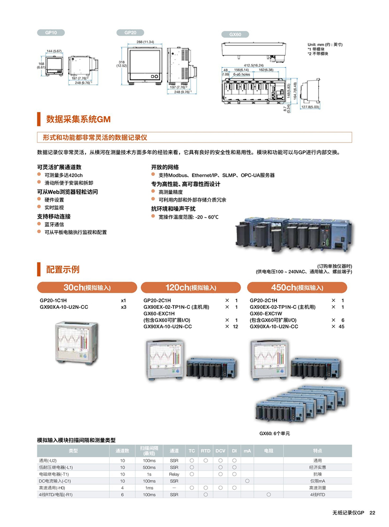 橫河GP10&20（無紙記錄儀）_00023.jpg