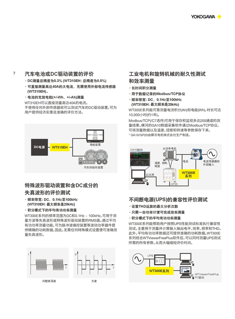 橫河WT300E系列（數(shù)字功率計(jì)）_00007.jpg