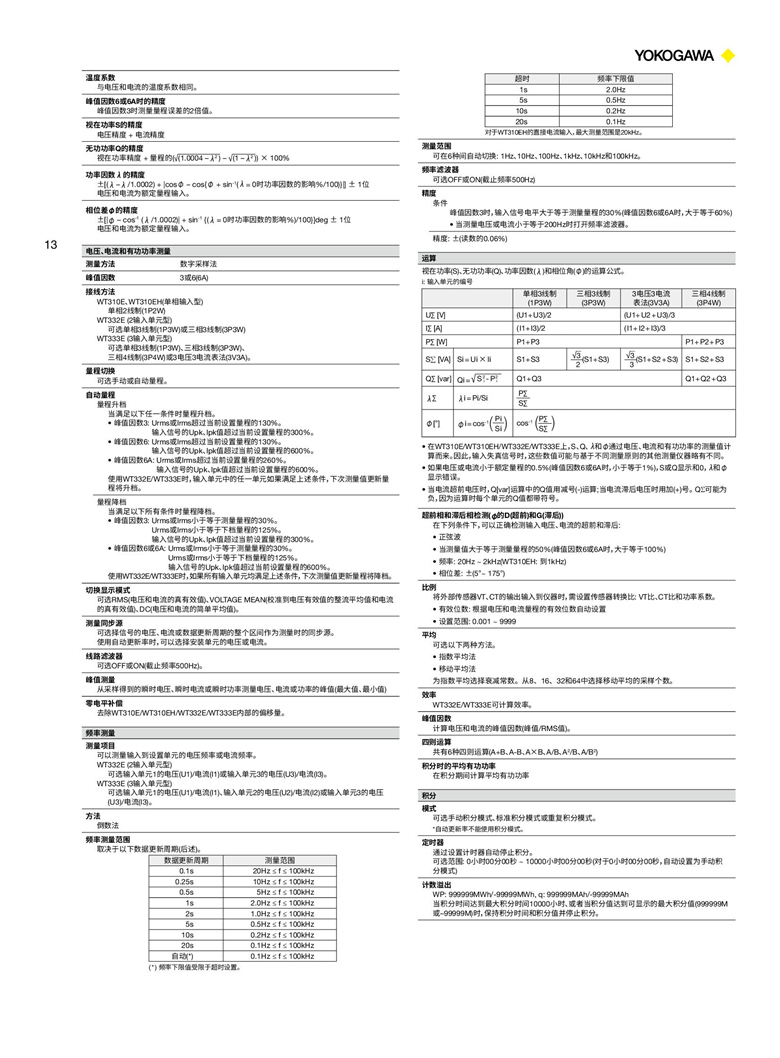 橫河WT300E系列（數(shù)字功率計(jì)）_00013.jpg