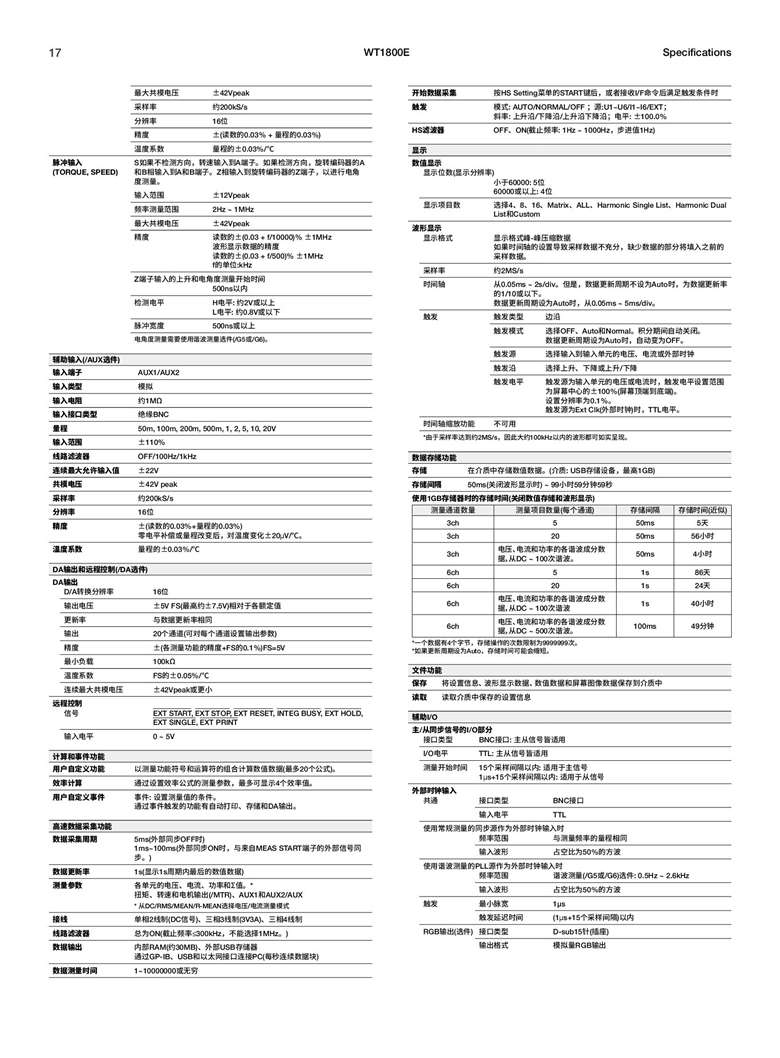 橫河WT1800E系列（高性能功率分析儀）_00017.jpg