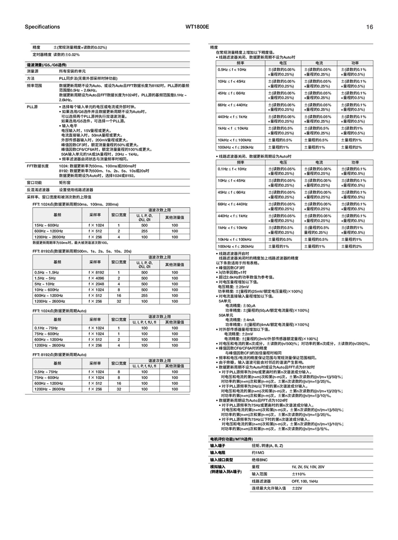 橫河WT1800E系列（高性能功率分析儀）_00016.jpg