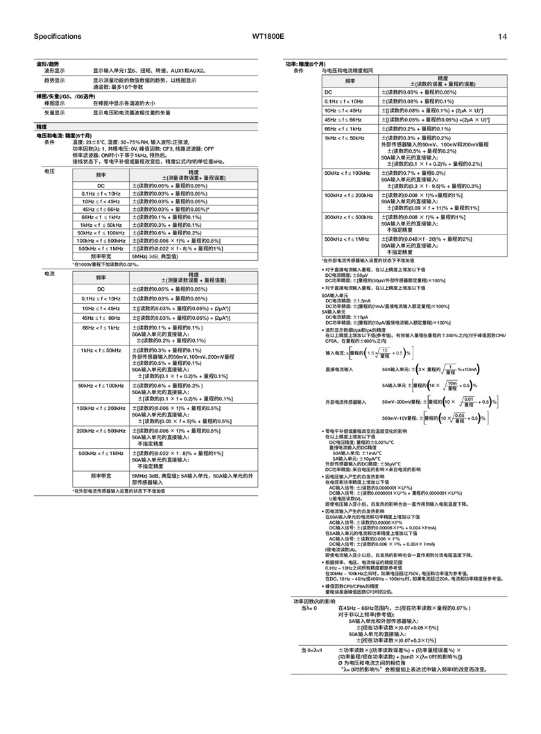 橫河WT1800E系列（高性能功率分析儀）_00014.jpg