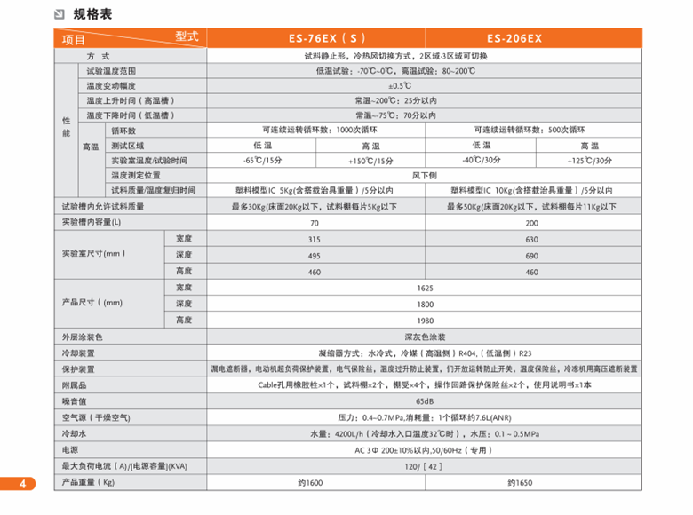 節(jié)能型 (2).png