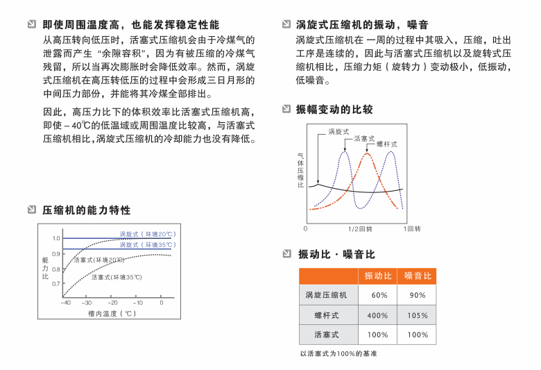 變頻器 (2).png