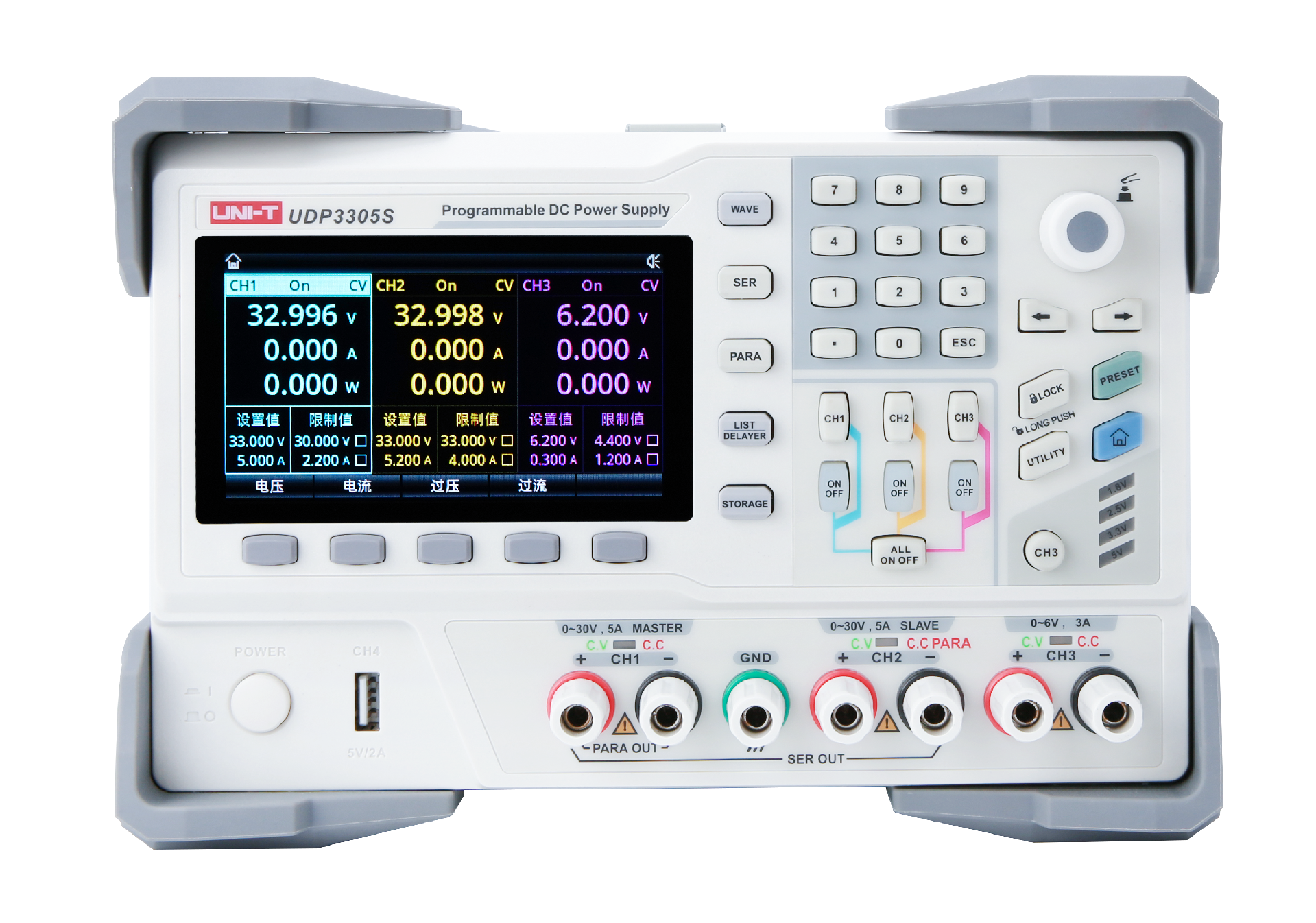 UDP3000S系列