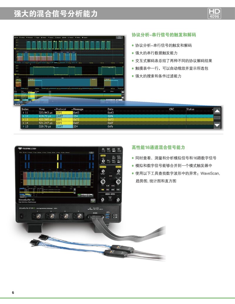 WaveSurfer4000HD中文手冊(cè)_00006.jpg