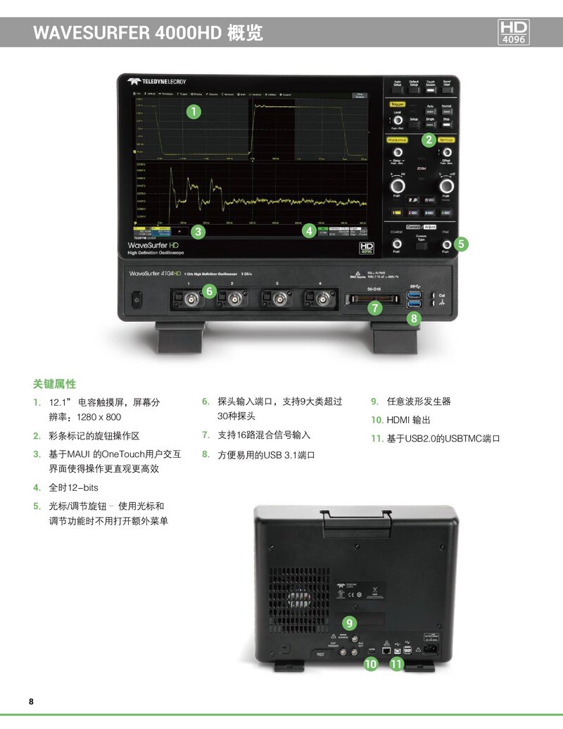 WaveSurfer4000HD中文手冊(cè)_00008.jpg