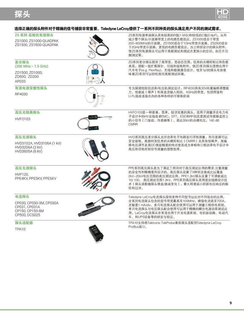 WaveSurfer4000HD中文手冊(cè)_00009.jpg