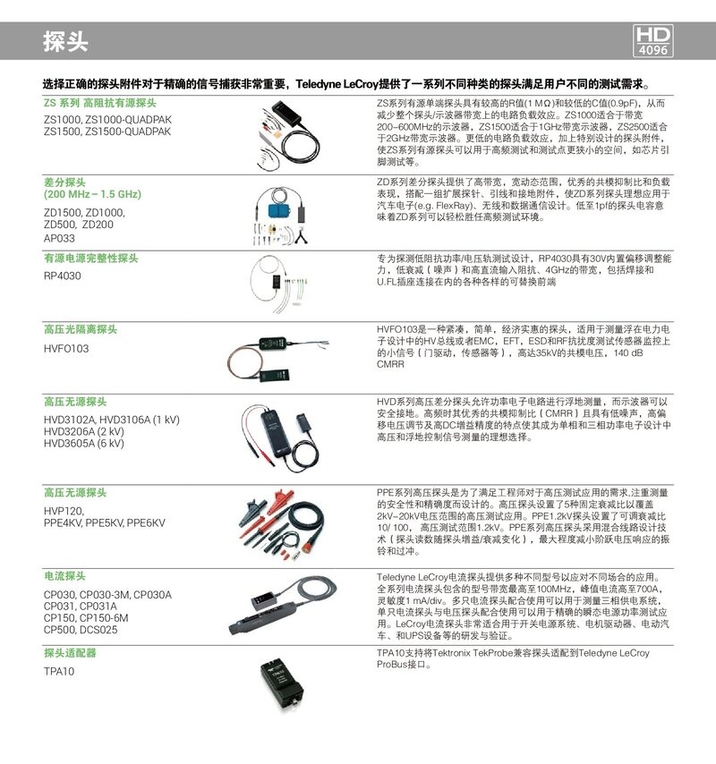 WaveSurfer4000HD中文手冊(cè)_00009_看圖王.jpg