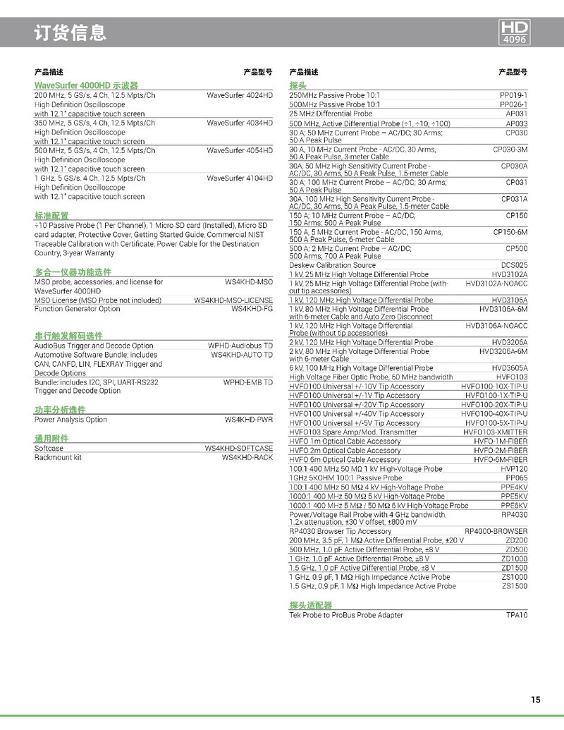 WaveSurfer4000HD中文手冊(cè)_00015.jpg